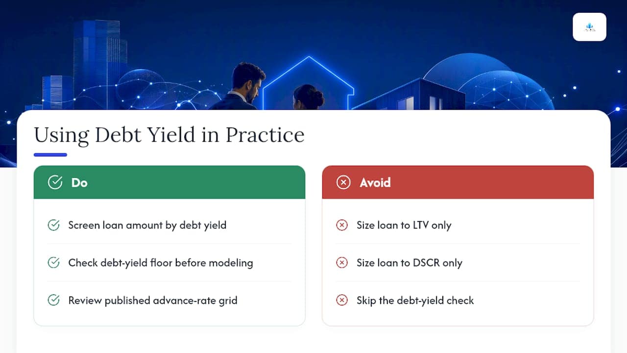 A Note on Using Debt Yield in Practice — overview diagram