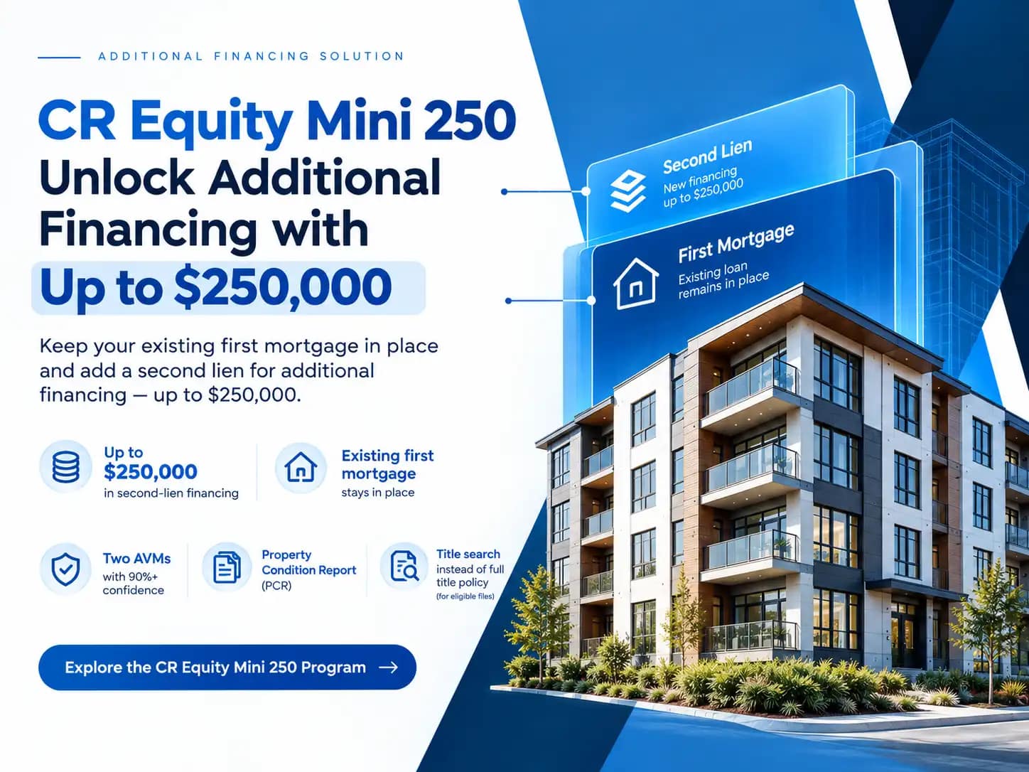 Non-QM second lien financing up to $250K from CR Equity AI