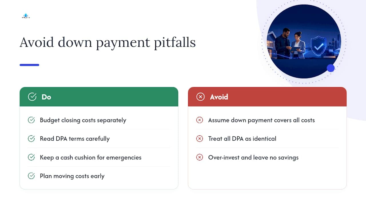 Common Down Payment Misconceptions That Trip Up Buyers — overview diagram