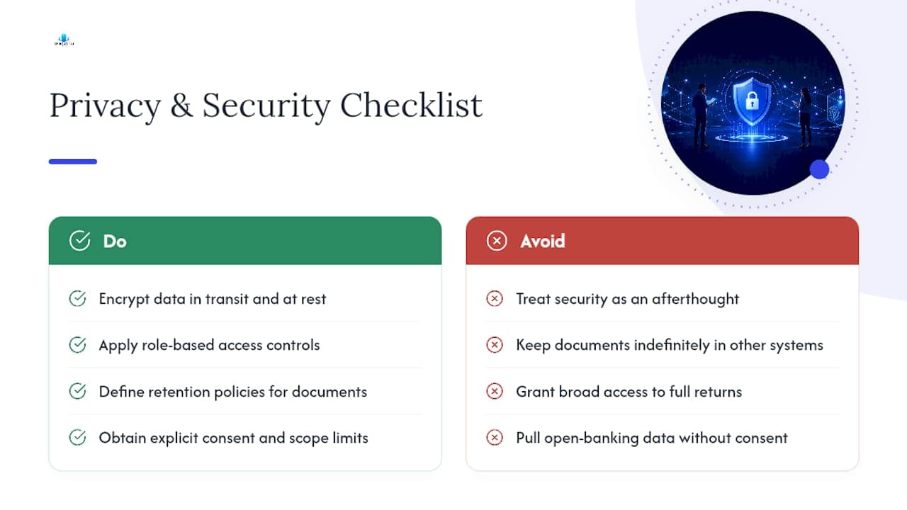 Privacy and Data Security in an Automated Underwriting File — overview diagram